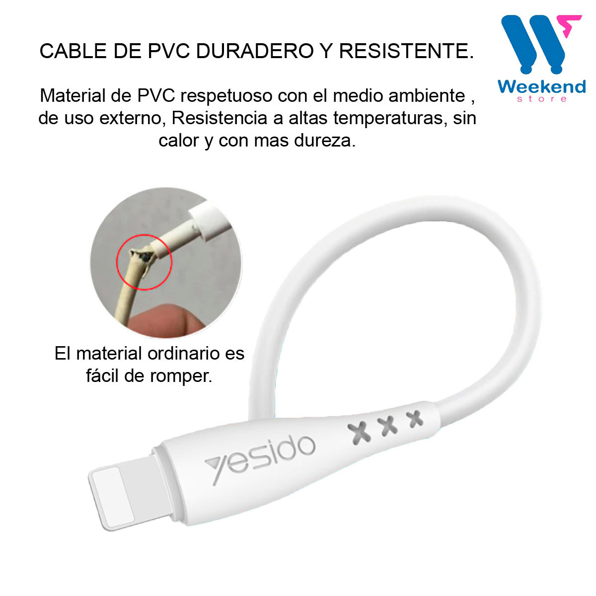 Cable Yesido Ca-26 iPhone iPad Lightning 2.4 A 1 Metro