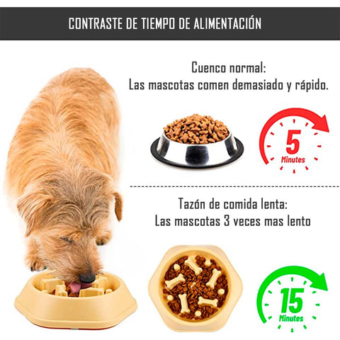 Plato De Comida Antiansiedad Mascotas Amarillo Huesitos Perros Y Gatos